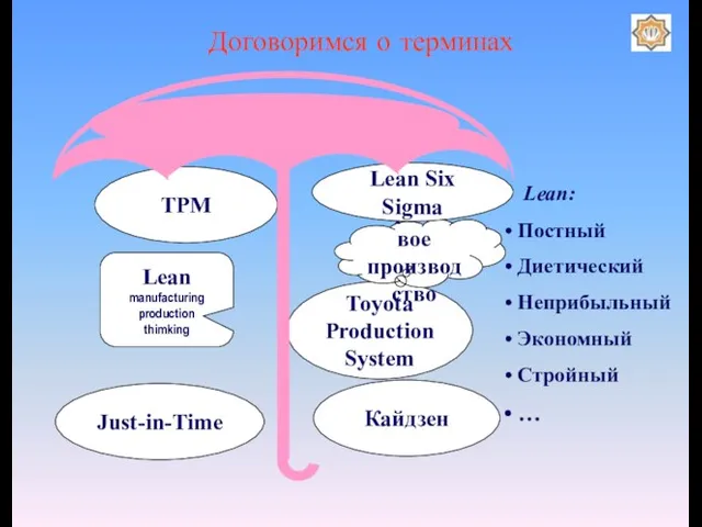 Договоримся о терминах Lean manufacturing production thimking Кайдзен Тоyota Production System Just-in-Time