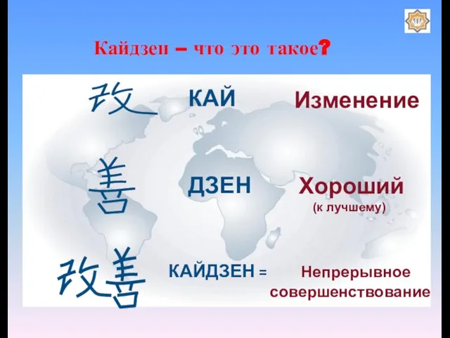 Изменение Хороший (к лучшему) КАЙДЗЕН = Непрерывное совершенствование ДЗЕН КАЙ Кайдзен – что это такое?