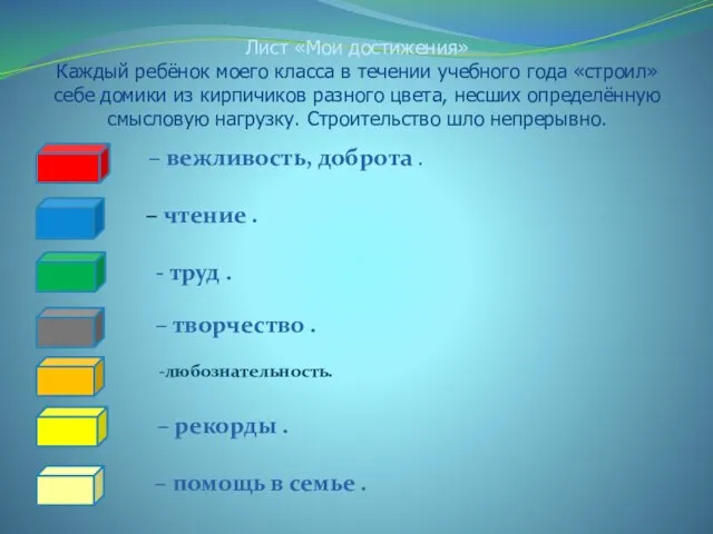 Лист «Мои достижения» Каждый ребёнок моего класса в течении учебного года «строил»