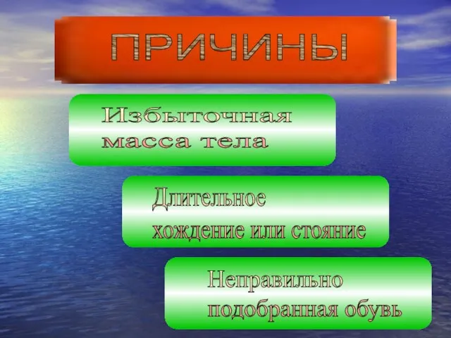 ПРИЧИНЫ Избыточная масса тела Длительное хождение или стояние Неправильно подобранная обувь