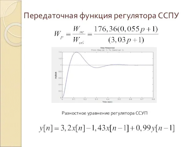 Передаточная функция регулятора ССПУ Разностное уравнение регулятора ССУП