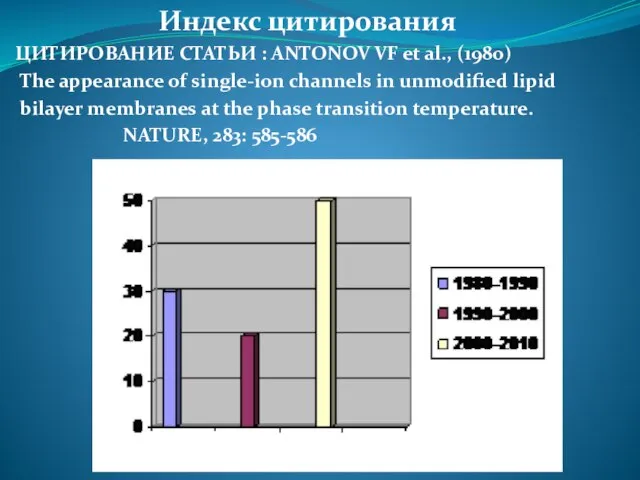 Индекс цитирования ЦИТИРОВАНИЕ СТАТЬИ : ANTONOV VF et al., (1980) The appearance