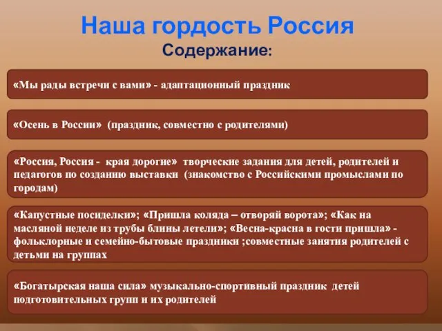 Наша гордость Россия Содержание: «Мы рады встречи с вами» - адаптационный праздник