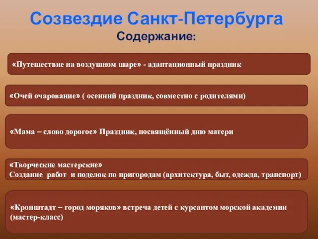 Созвездие Санкт-Петербурга Содержание: «Путешествие на воздушном шаре» - адаптационный праздник «Мама –