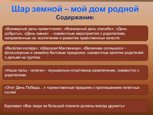 Шар земной – мой дом родной Содержание: «Всемирный день приветствия», «Всемирный день