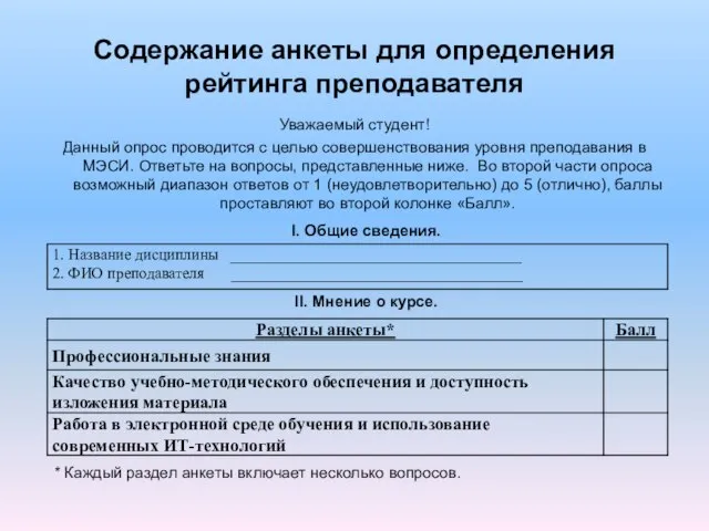 Содержание анкеты для определения рейтинга преподавателя Уважаемый студент! Данный опрос проводится с