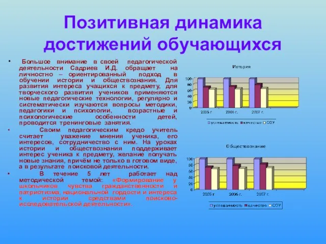 Позитивная динамика достижений обучающихся Большое внимание в своей педагогической деятельности Садриев И.Д.