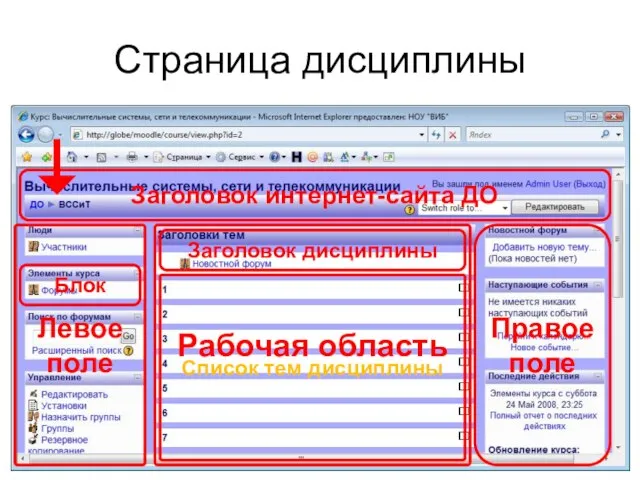 Страница дисциплины Заголовок интернет-сайта ДО Левое поле Правое поле Рабочая область Заголовок