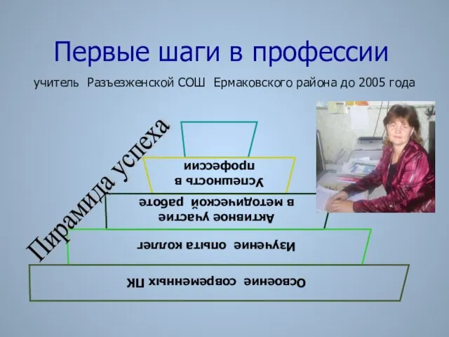 Первые шаги в профессии учитель Разъезженской СОШ Ермаковского района до 2005 года Пирамида успеха