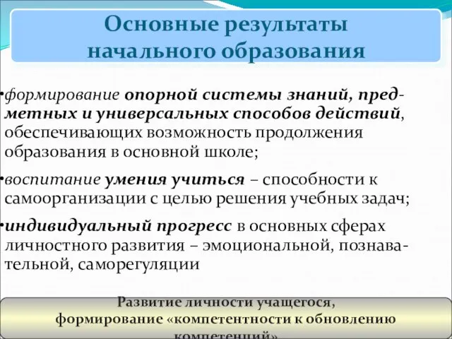 Основные результаты начального образования формирование опорной системы знаний, пред-метных и универсальных способов