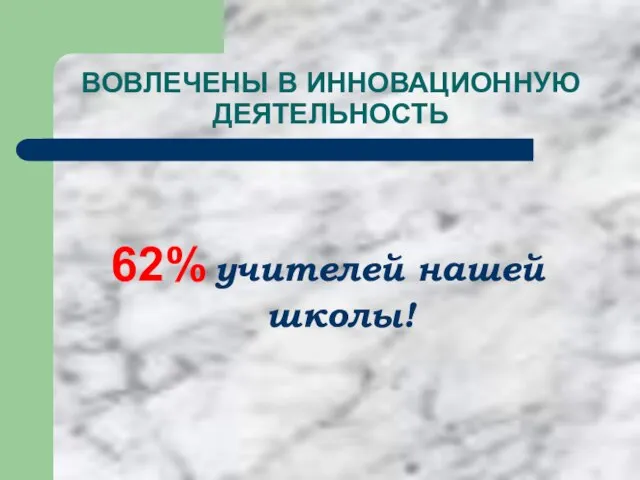 ВОВЛЕЧЕНЫ В ИННОВАЦИОННУЮ ДЕЯТЕЛЬНОСТЬ 62% учителей нашей школы!