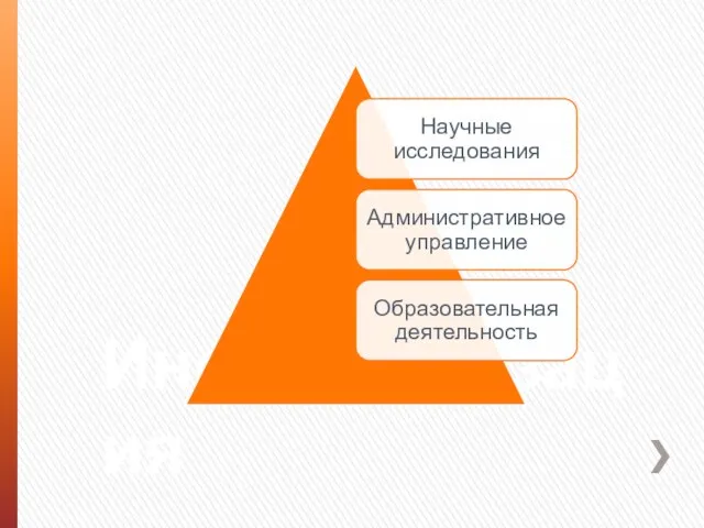 Информатизация