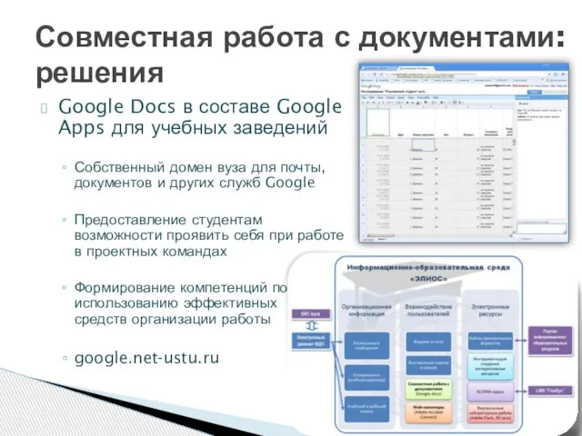 Google Docs в составе Google Apps для учебных заведений Собственный домен вуза