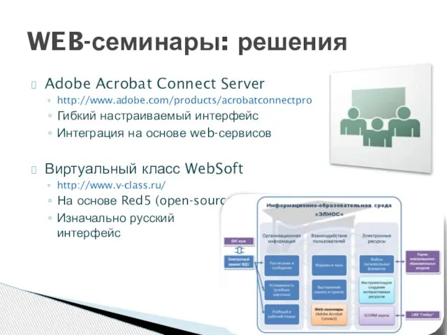 Adobe Acrobat Connect Server http://www.adobe.com/products/acrobatconnectpro Гибкий настраиваемый интерфейс Интеграция на основе web-сервисов