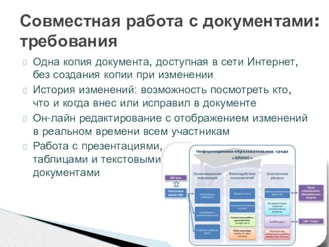 Одна копия документа, доступная в сети Интернет, без создания копии при изменении