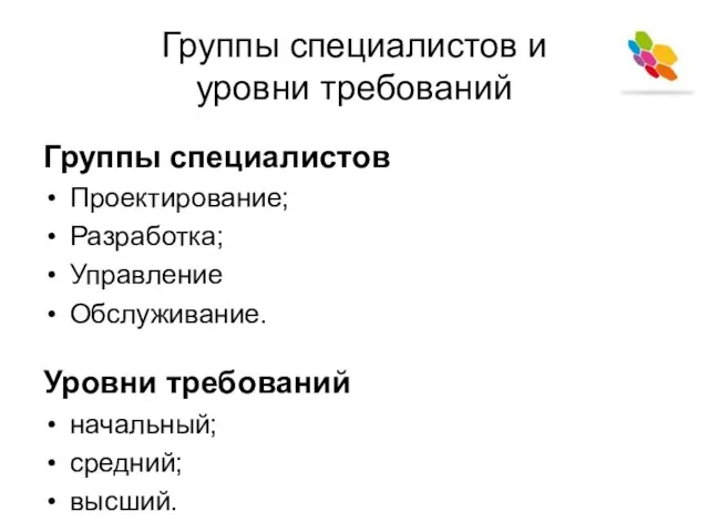 Группы специалистов и уровни требований Группы специалистов Проектирование; Разработка; Управление Обслуживание. Уровни требований начальный; средний; высший.