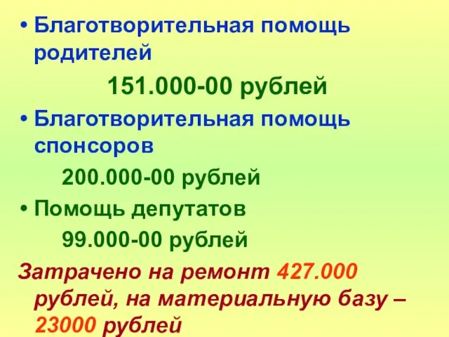 Благотворительная помощь родителей 151.000-00 рублей Благотворительная помощь спонсоров 200.000-00 рублей Помощь депутатов