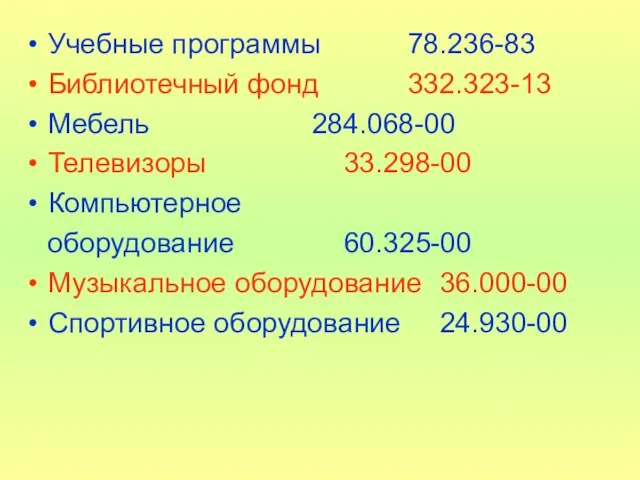 Учебные программы 78.236-83 Библиотечный фонд 332.323-13 Мебель 284.068-00 Телевизоры 33.298-00 Компьютерное оборудование