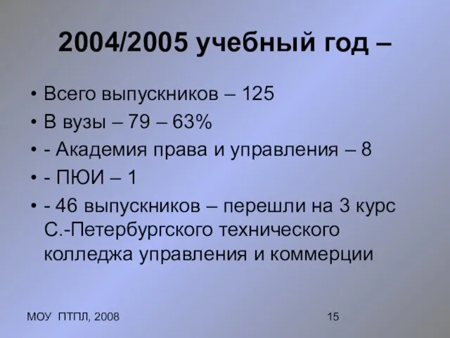 МОУ ПТПЛ, 2008 2004/2005 учебный год – Всего выпускников – 125 В