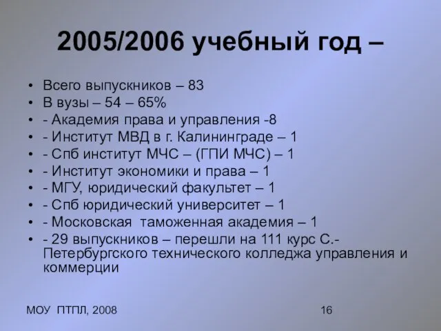 МОУ ПТПЛ, 2008 2005/2006 учебный год – Всего выпускников – 83 В