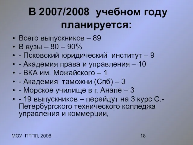 МОУ ПТПЛ, 2008 В 2007/2008 учебном году планируется: Всего выпускников – 89