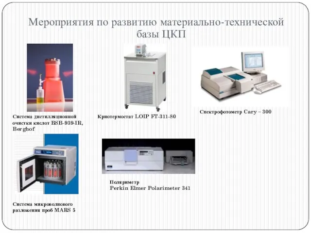 Мероприятия по развитию материально-технической базы ЦКП Система микроволнового разложения проб MARS 5