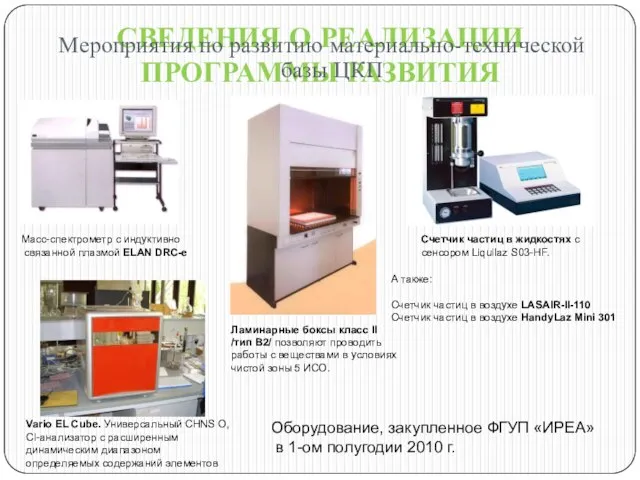 СВЕДЕНИЯ О РЕАЛИЗАЦИИ ПРОГРАММЫ РАЗВИТИЯ Мероприятия по развитию материально-технической базы ЦКП Масс-спектрометр