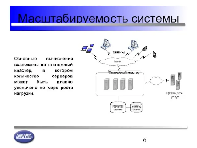 Масштабируемость системы Основные вычисления возложены на платежный кластер, в котором количество серверов