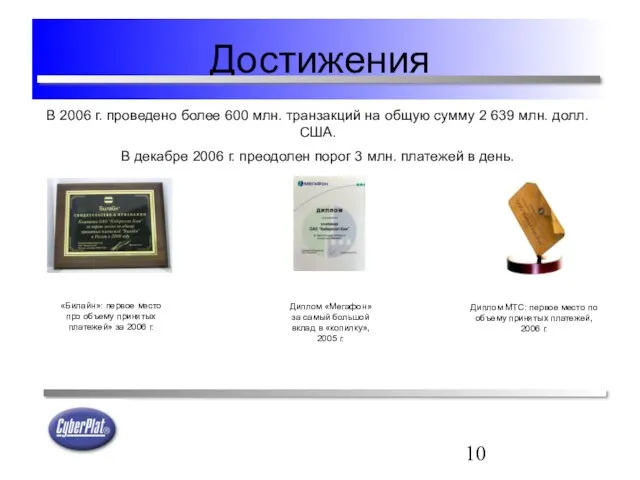 Достижения В 2006 г. проведено более 600 млн. транзакций на общую сумму