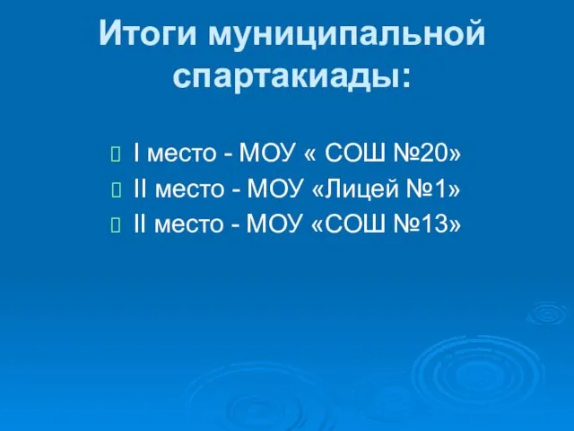 Итоги муниципальной спартакиады: І место - МОУ « СОШ №20» ІІ место