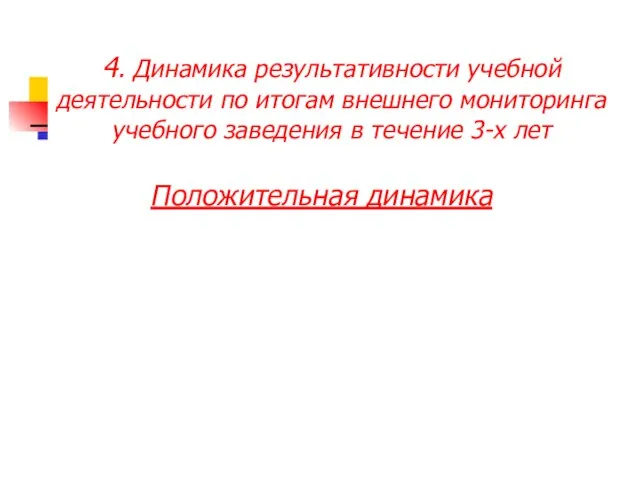 4. Динамика результативности учебной деятельности по итогам внешнего мониторинга учебного заведения в