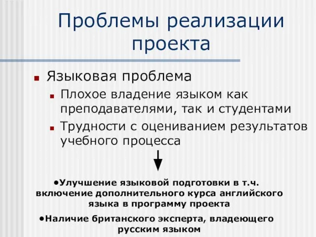 Проблемы реализации проекта Языковая проблема Плохое владение языком как преподавателями, так и