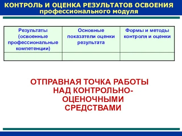 КОНТРОЛЬ И ОЦЕНКА РЕЗУЛЬТАТОВ ОСВОЕНИЯ профессионального модуля ОТПРАВНАЯ ТОЧКА РАБОТЫ НАД КОНТРОЛЬНО-ОЦЕНОЧНЫМИ СРЕДСТВАМИ