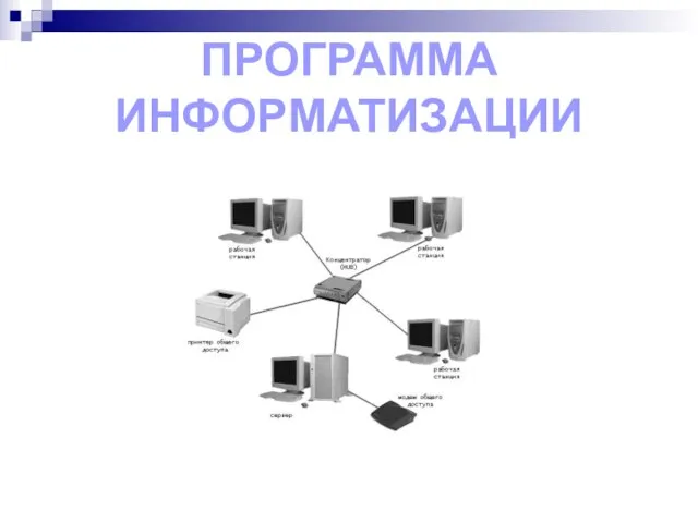 ПРОГРАММА ИНФОРМАТИЗАЦИИ