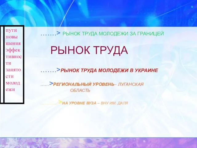 …….> РЫНОК ТРУДА МОЛОДЕЖИ ЗА ГРАНИЦЕЙ РЫНОК ТРУДА …….>РЫНОК ТРУДА МОЛОДЕЖИ В