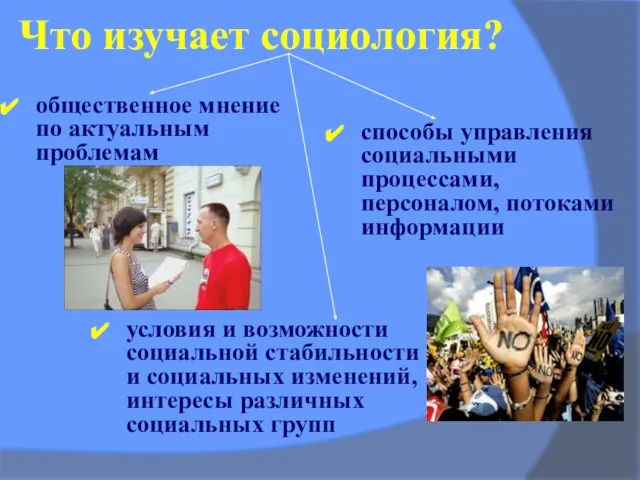 Что изучает социология? общественное мнение по актуальным проблемам способы управления социальными процессами,