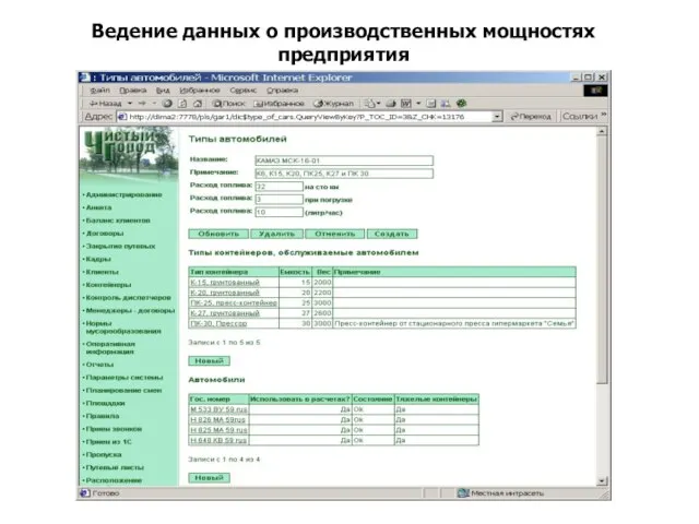 Ведение данных о производственных мощностях предприятия