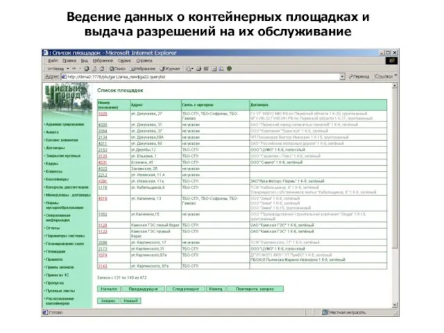 Ведение данных о контейнерных площадках и выдача разрешений на их обслуживание