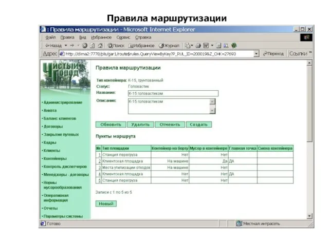 Правила маршрутизации