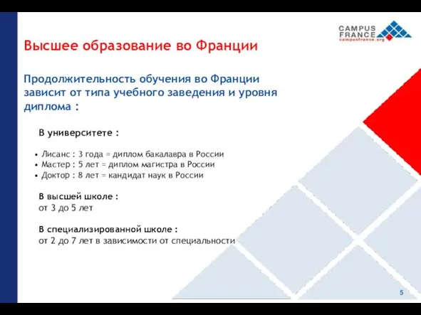 В университете : Лисанс : 3 года = диплом бакалавра в России