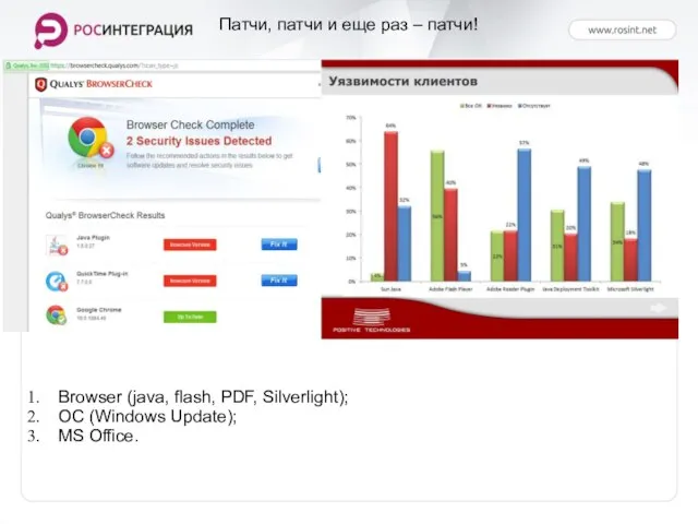 Патчи, патчи и еще раз – патчи! Browser (java, flash, PDF, Silverlight);