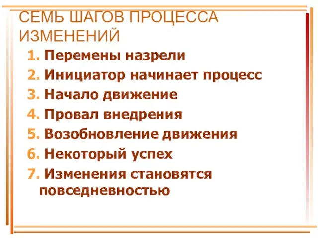 СЕМЬ ШАГОВ ПРОЦЕССА ИЗМЕНЕНИЙ 1. Перемены назрели 2. Инициатор начинает процесс 3.