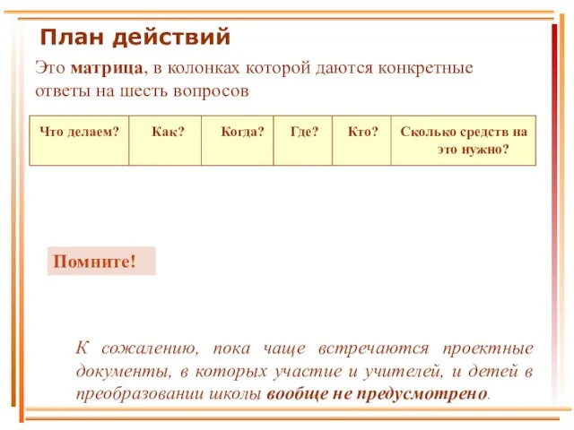 План действий Это матрица, в колонках которой даются конкретные ответы на шесть