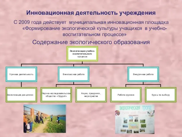 Инновационная деятельность учреждения С 2009 года действует муниципальная инновационная площадка «Формирование экологической