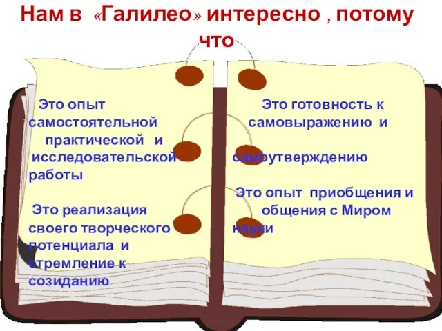 Нам в «Галилео» интересно , потому что Это опыт самостоятельной практической и