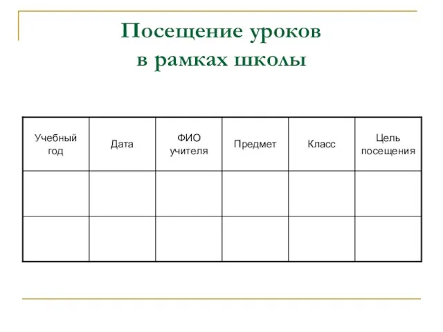 Посещение уроков в рамках школы