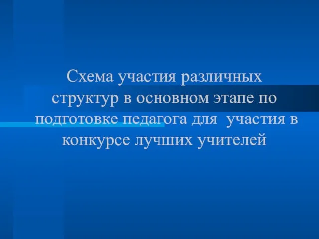 Схема участия различных структур в основном этапе по подготовке педагога для участия в конкурсе лучших учителей