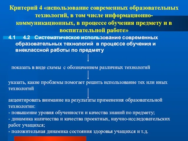 Критерий 4 «использование современных образовательных технологий, в том числе информационно-коммуникационных, в процессе