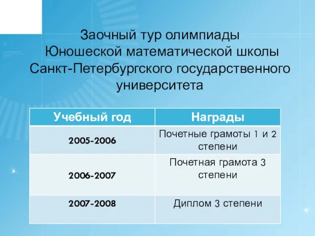 Заочный тур олимпиады Юношеской математической школы Санкт-Петербургского государственного университета