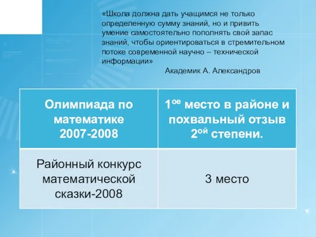 «Школа должна дать учащимся не только определенную сумму знаний, но и привить